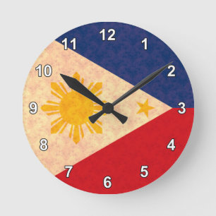 Horloge Ronde Vintage
