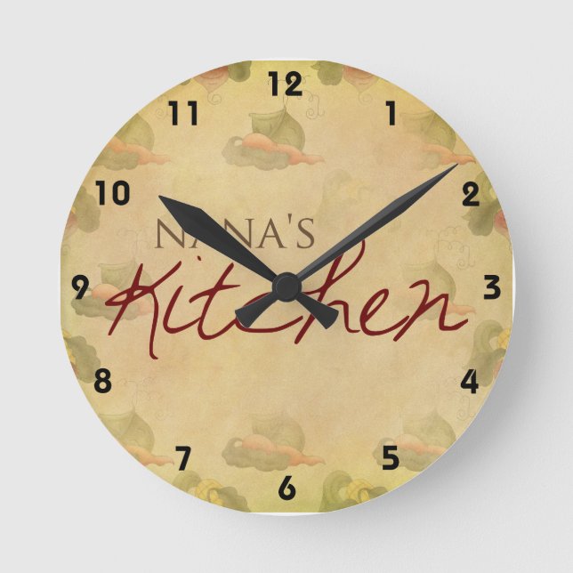 Horloge Ronde Vintage Wallpaper (Recto)