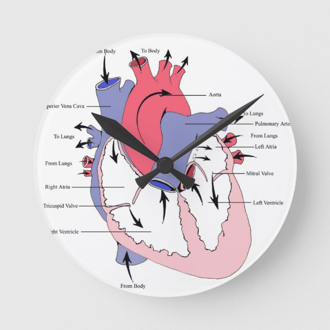 Horloge Ronde Wall Clock (Recto)