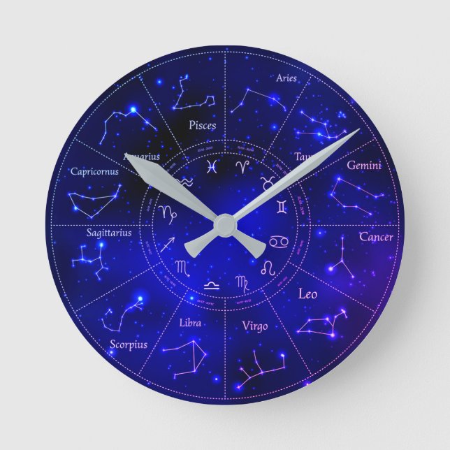 Horloge Ronde Zodiac Constellations Ciel nocturne Acrylique Horl (Recto)
