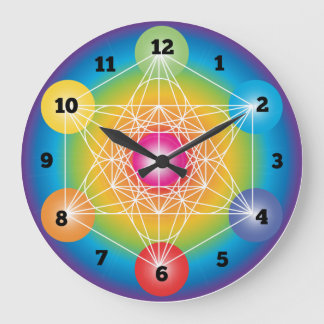 Horloge sacrée de la géométrie du cube de Metatron