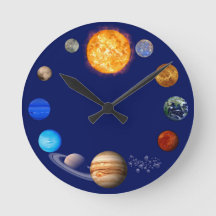 Horloge spatiale du système solaire