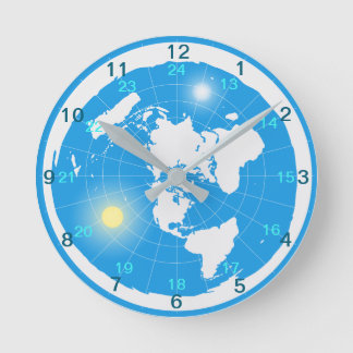 Horloge Terre plate
