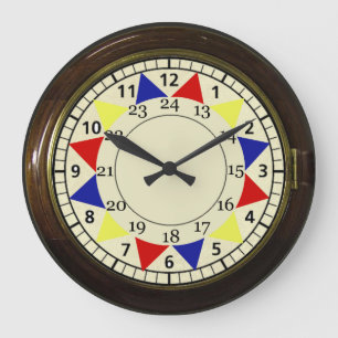 horloge vintage de RAF
