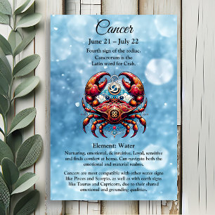 Horoscope Astrological Sign for Cancer the Crab