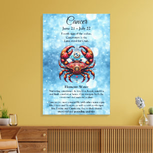 Horoscope Astrological Sign for Cancer the Crab