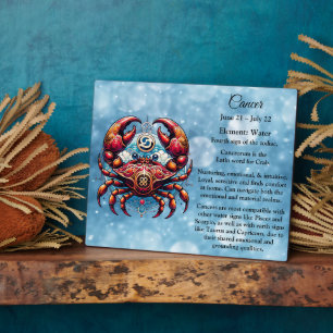 Horoscope Astrological Sign for Cancer the Crab  Plaque