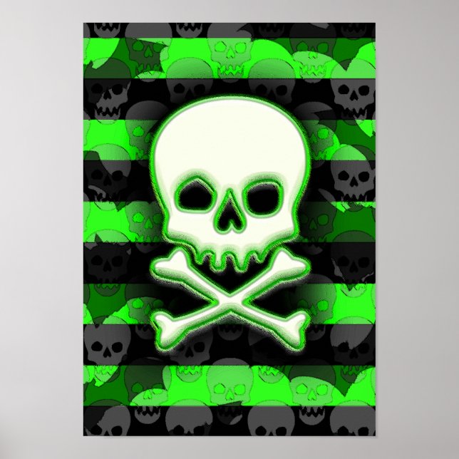 Horror Punk Skull Poster (Front)