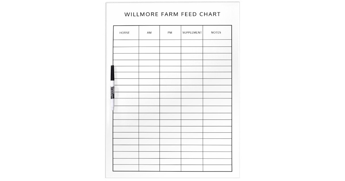 Horse Farm Barn Feed Chart Care Chart Dry Erase Board Zazzle