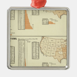 Horses, mules, asses, sheep metal ornament