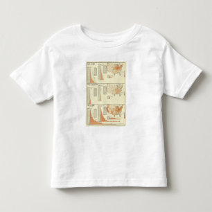 Horses, mules, asses, sheep toddler t-shirt