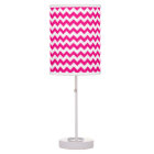 Hot Pink and White Chevron Zigzag Pattern