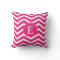 Hot Pink White Chevron Monogram