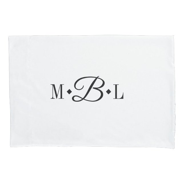 Housse D'oreillers Coque Coussin personnalisé Monogramme classique (devant)