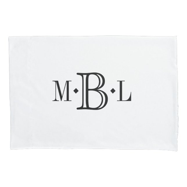 Housse D'oreillers Coque Coussin personnalisé Monogramme classique (devant)