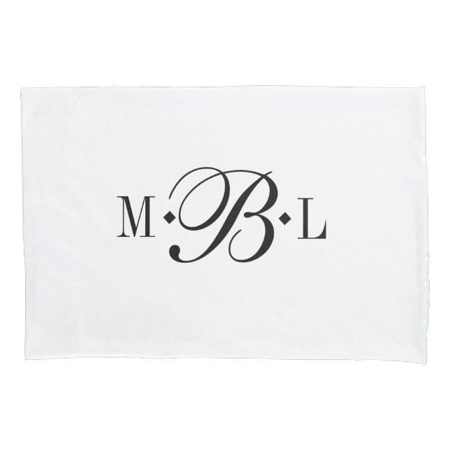 Housse D'oreillers Coque Coussin personnalisé Monogramme classique (devant)