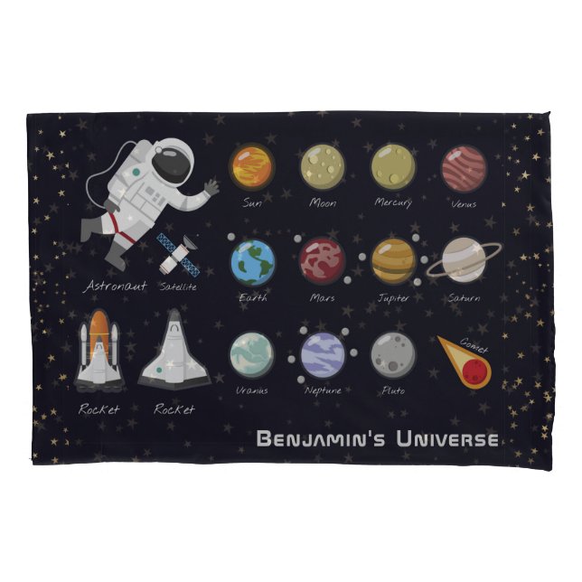 Housse D'oreillers Enfants Planètes Astronaut Monogramme Univers colo (devant)