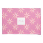 Nom personnalisé Girly assez rose de motif de
