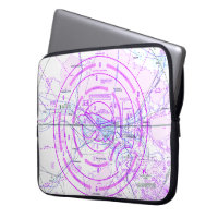 Graphique aéronautique