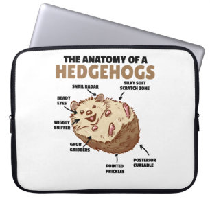 Housse Pour Ordinateur Portable Joli Hérisson Explication Anatomie D'Un Hérisson