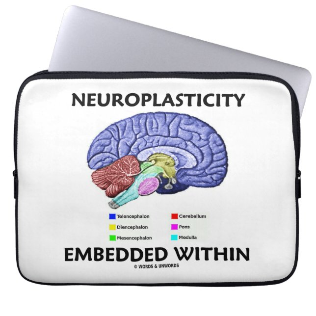 Housse Pour Ordinateur Portable Neuroplasticity a enfoncé dans (l'anatomie de (Devant)