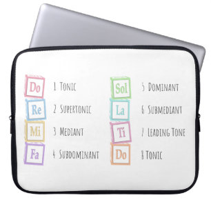 Housse Pour Ordinateur Portable Tons de l'échelle Solfeggio Blocs musicaux pour b