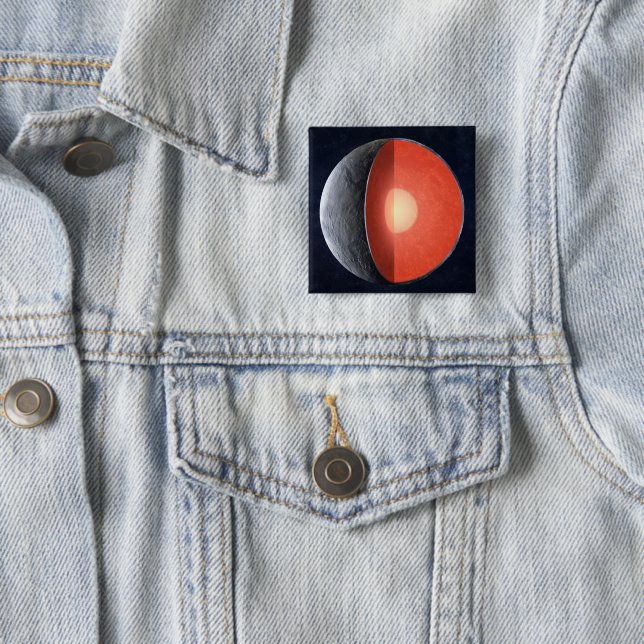 How A Rocky Planet Forms. 2 Inch Square Button (In Situ)