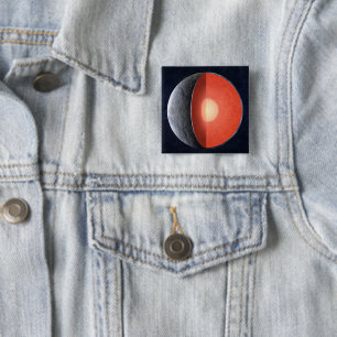 How A Rocky Planet Forms. 2 Inch Square Button