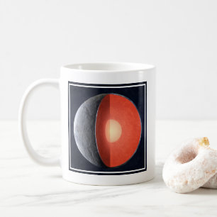 How A Rocky Planet Forms. Coffee Mug