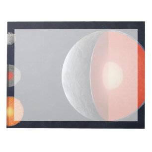 How A Rocky Planet Forms. Notepad