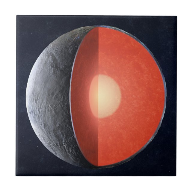 How A Rocky Planet Forms. Tile (Front)