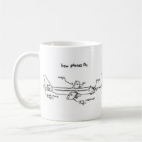 How Airplanes Fly Mug