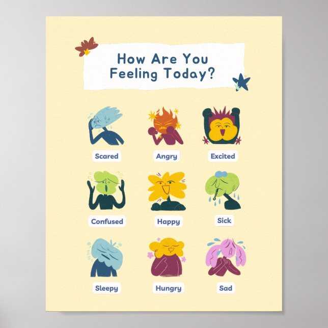How Are You Feeling School Education Learning Poster (Front)