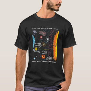 How Far Back In Time James Webb Telescope See T-Shirt