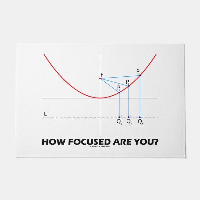 How Focused Are You? Parabola Graph Math Humour Doormat (Front)