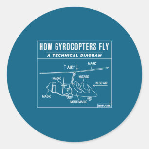 How Gyrocopters Fly A Funny Technical Diagram Classic Round Sticker
