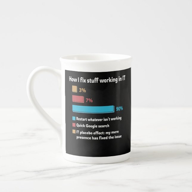 How I Fix Stuff Working In IT Bone China Mug (Left)