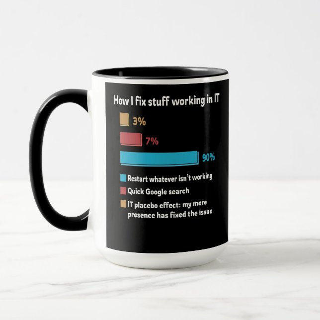 How I Fix Stuff Working In IT Mug (Left)