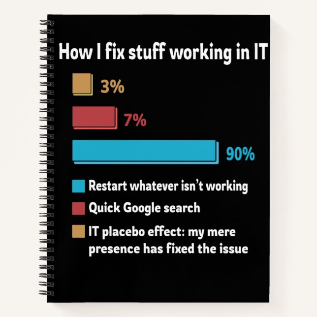 How I Fix Stuff Working In IT Notebook (Front)