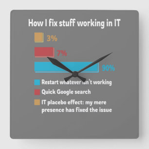 How I Fix Stuff Working In IT Square Wall Clock