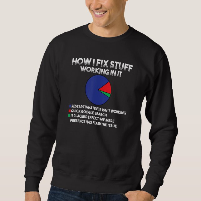 How I Fix Stuff Working In It   Tech Support Geek  Sweatshirt (Front)