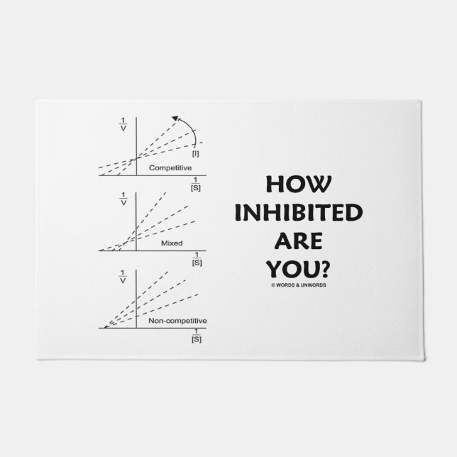 How Inhibited Are You? Chemistry Enzyme Kinetics Doormat (Front)