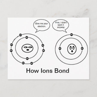 How Ions Bond Postcard