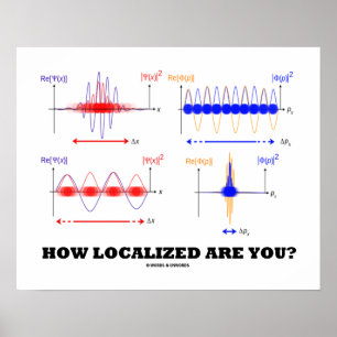 How Localized Are You? (Wave Packet Localization) Poster