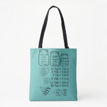 How Much & How Many Tote Bag