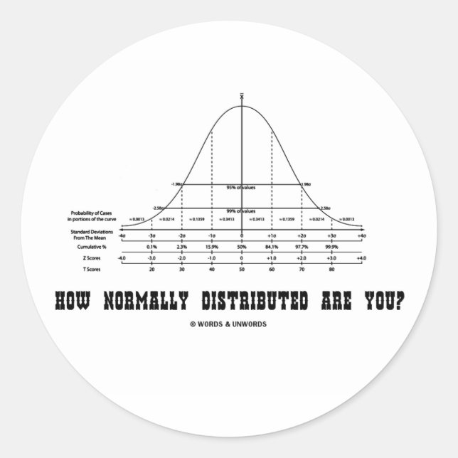 How Normally Distributed Are You? (Stats Humour) Classic Round Sticker (Front)