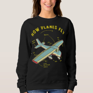 How Planes Fly Aerospace Engineer Engineering Fan Sweatshirt
