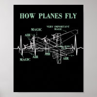 How Planes Fly Funny Aerospace Engineer Pilot Gift