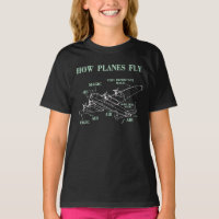 How Planes Fly Funny Aerospace Engineer Pilot Gift