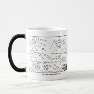 How see the world [RIGHT HANDED] Magic Mug